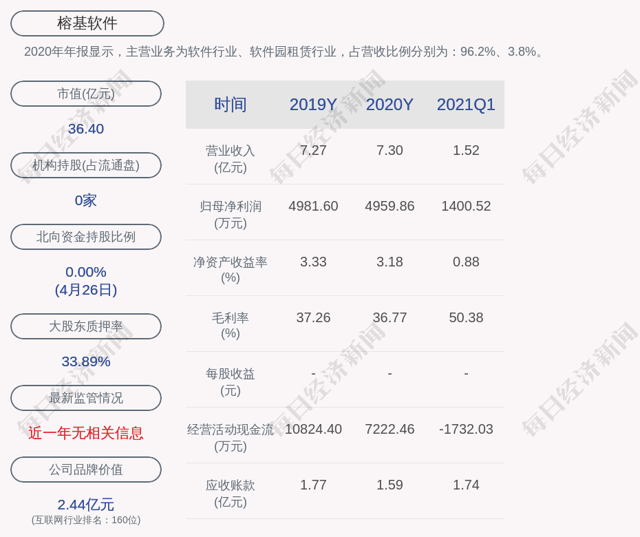 激光下料 第100页