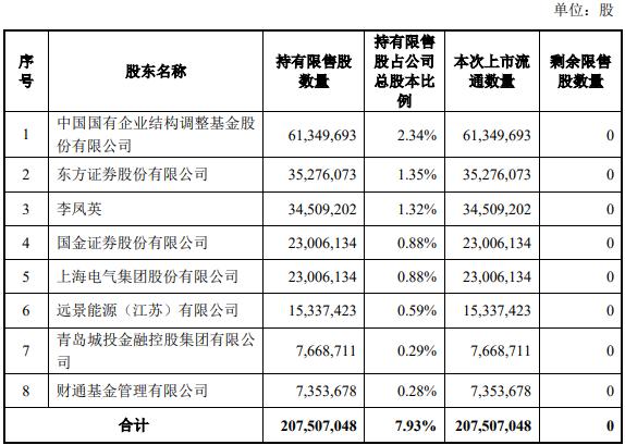 非标自动化设备 第94页