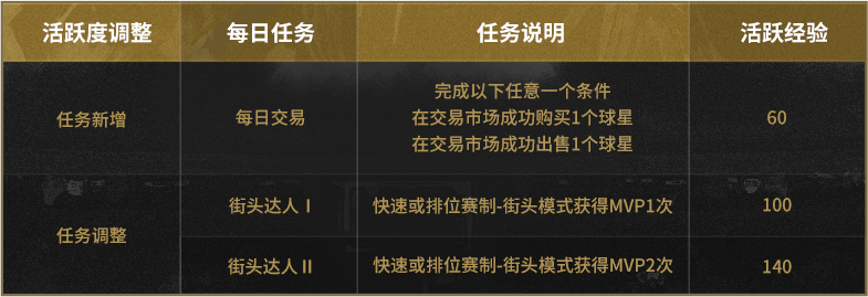 冲压件 第79页