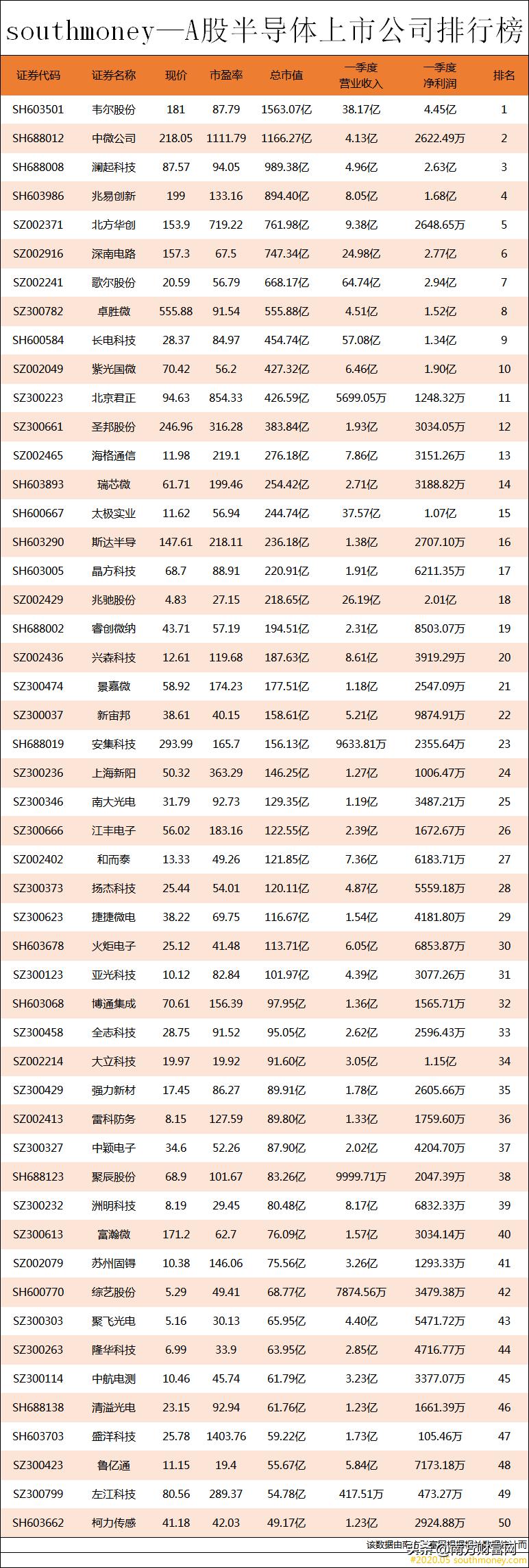 冲压件 第47页