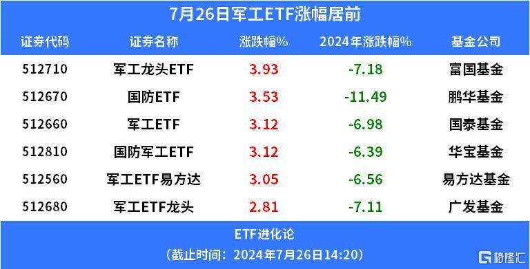 军工订单最新消息揭秘与小巷神秘小店探秘记揭秘