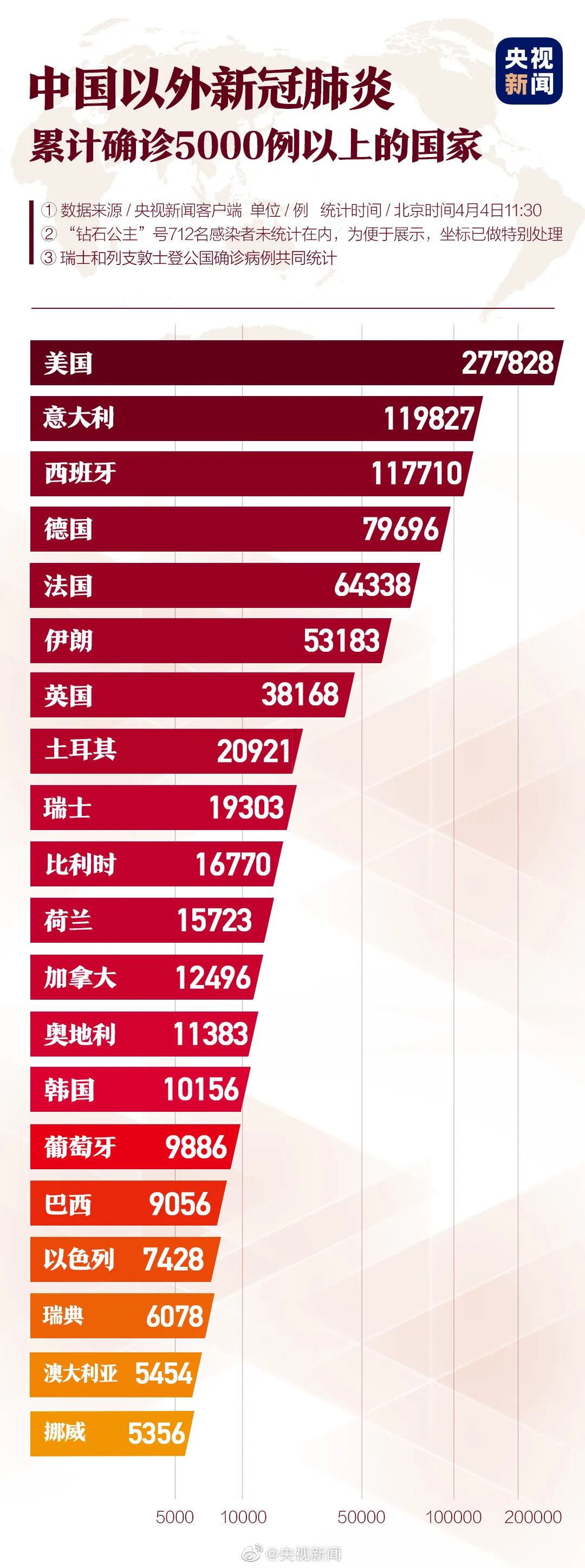 冲压件